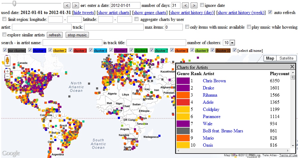 Tweet Map of one month, including charts